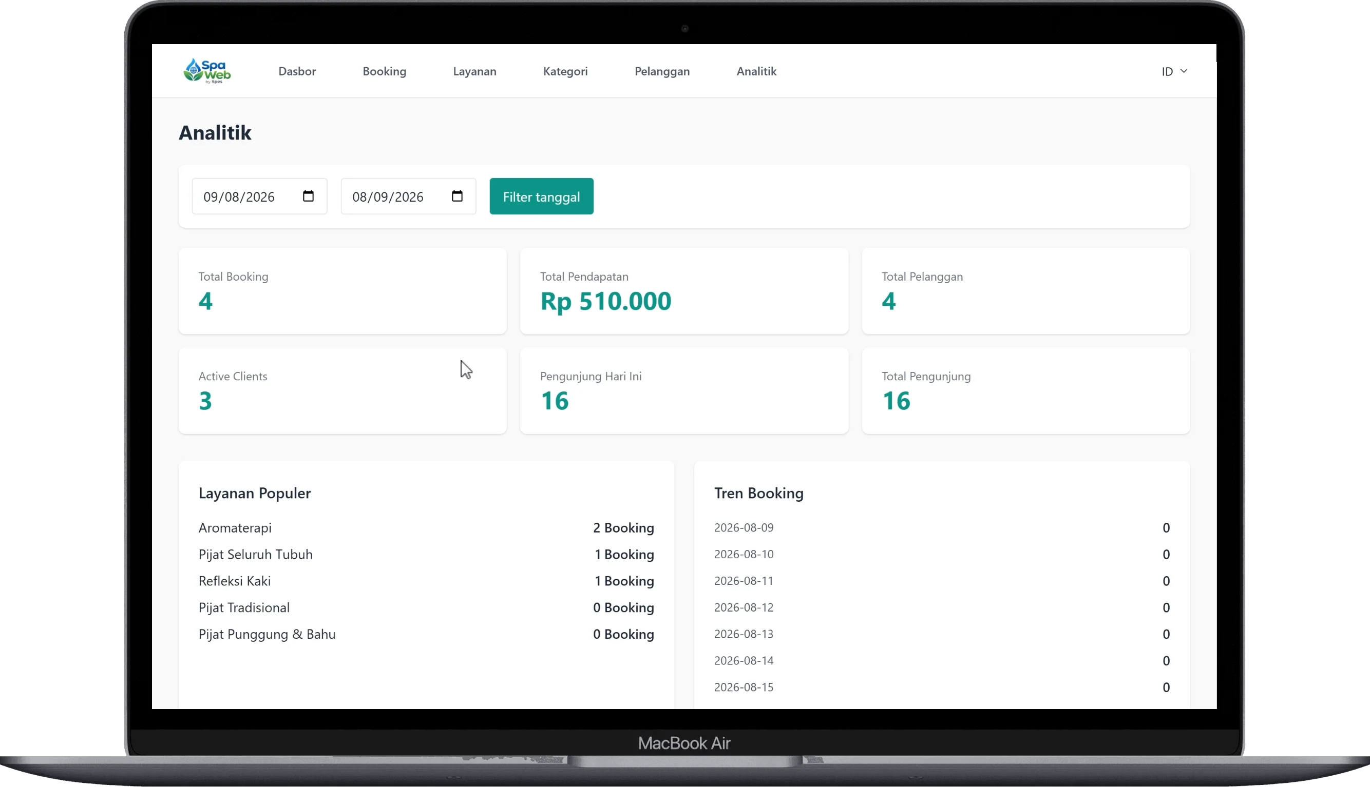 Analitik & Statistik